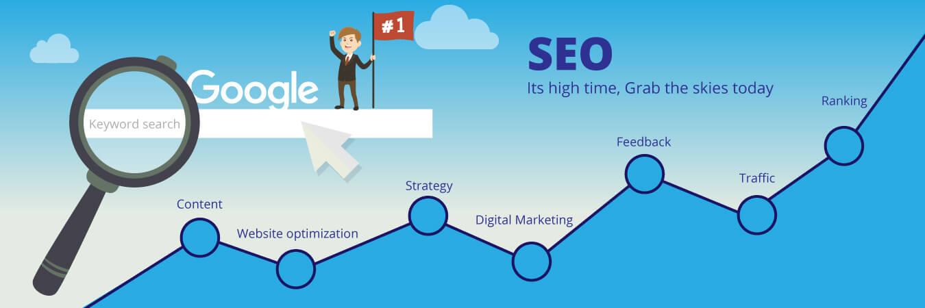seo-concurrence